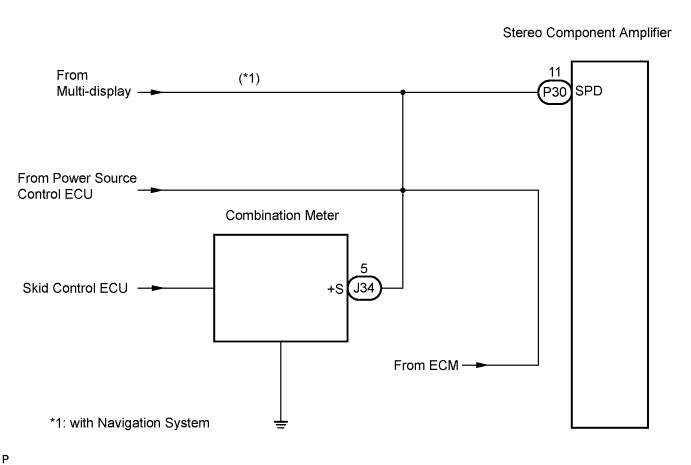 Lexus Is250, Is220D. Gse20 Ale20.Audio Visual.Audio And Visual System.Audio And Visual System  Vehicle Speed Signal Circuit Between Stereo Component Amplifier And Combination Meter