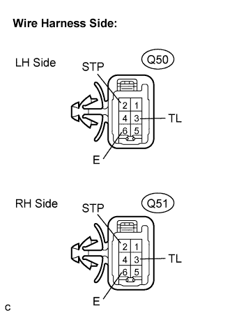 Lexus Is250, Is220D. Gse20 Ale20.Lighting.Lighting System.Rear Combination Light Assembly  On-Vehicle Inspection