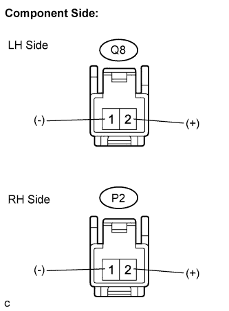 Lexus Is250, Is220D. Gse20 Ale20.Lighting.Lighting System.Scuff Plate Light  Inspection