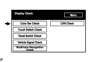 Lexus Is250, Is220D. Gse20 Ale20.Navigation.Navigation System.Navigation System  Display Check Mode