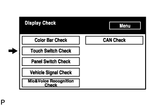 Lexus Is250, Is220D. Gse20 Ale20.Navigation.Navigation System.Navigation System  Display Check Mode