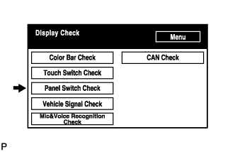Lexus Is250, Is220D. Gse20 Ale20.Navigation.Navigation System.Navigation System  Display Check Mode