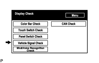 Lexus Is250, Is220D. Gse20 Ale20.Navigation.Navigation System.Navigation System  Display Check Mode