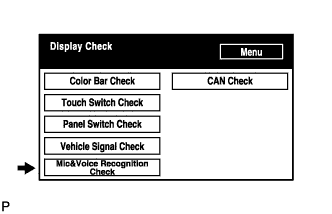 Lexus Is250, Is220D. Gse20 Ale20.Navigation.Navigation System.Navigation System  Display Check Mode