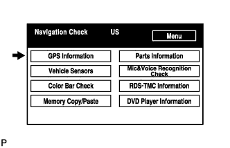 Lexus Is250, Is220D. Gse20 Ale20.Navigation.Navigation System.Navigation System  Navigation Check Mode
