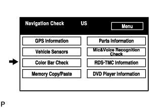 Lexus Is250, Is220D. Gse20 Ale20.Navigation.Navigation System.Navigation System  Navigation Check Mode