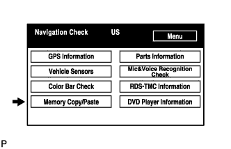 Lexus Is250, Is220D. Gse20 Ale20.Navigation.Navigation System.Navigation System  Navigation Check Mode