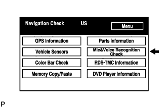 Lexus Is250, Is220D. Gse20 Ale20.Navigation.Navigation System.Navigation System  Navigation Check Mode