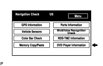 Lexus Is250, Is220D. Gse20 Ale20.Navigation.Navigation System.Navigation System  Navigation Check Mode