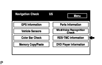 Lexus Is250, Is220D. Gse20 Ale20.Navigation.Navigation System.Navigation System  Navigation Check Mode