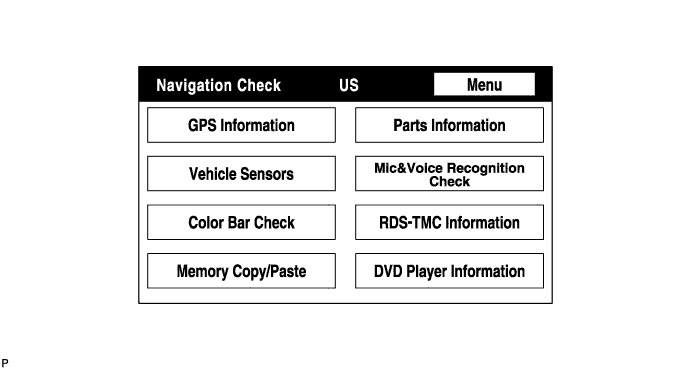Lexus Is250, Is220D. Gse20 Ale20.Navigation.Navigation System.Navigation System  Diagnosis Display Detailed Description