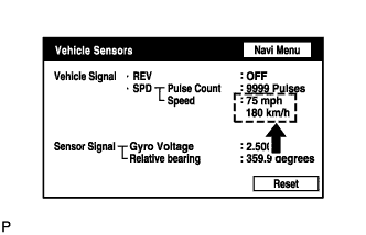 Lexus Is250, Is220D. Gse20 Ale20