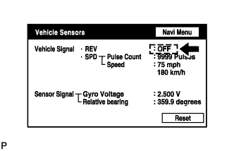 Lexus Is250, Is220D. Gse20 Ale20.Navigation.Navigation System.Navigation System  Vehicle Position Mark Deviates Greatly