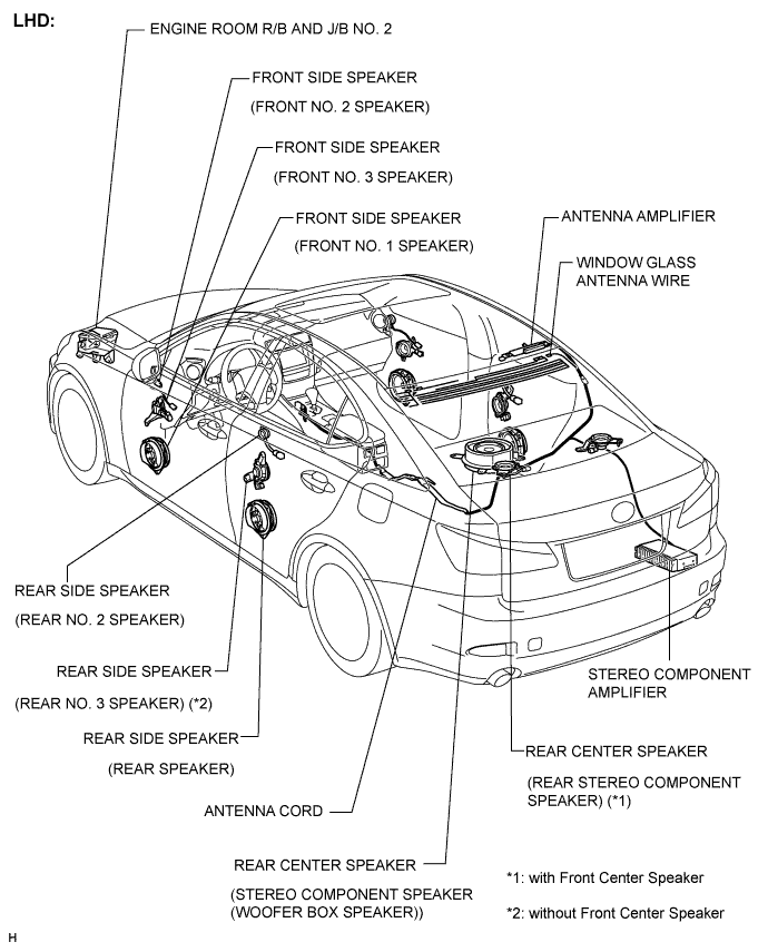 Lexus Is250, Is220D. Gse20 Ale20.Audio Visual.Audio And Visual System.Audio And Visual System  Parts Location