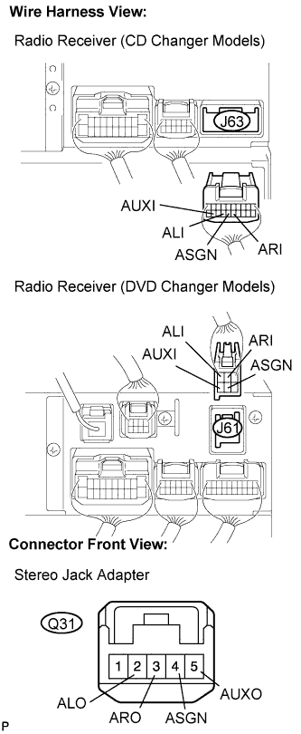 Lexus Is250, Is220D. Gse20 Ale20.Audio Visual.Audio And Visual System.Audio And Visual System  Sound Signal Circuit Between Radio Receiver And Stereo Jack Adapter