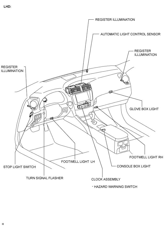 Lexus Is250, Is220D. Gse20 Ale20.Lighting.Lighting System.Lighting System  Parts Location