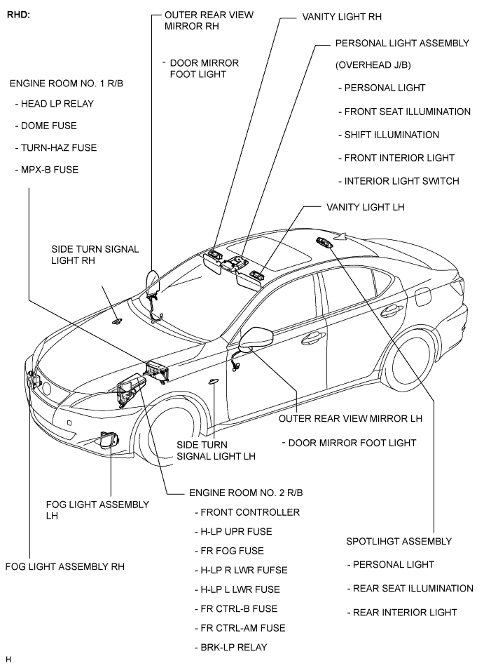 Lexus Is250, Is220D. Gse20 Ale20.Lighting.Lighting System.Lighting System  Parts Location