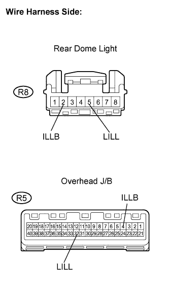 Lexus Is250, Is220D. Gse20 Ale20.Lighting.Lighting System.Lighting System  Seat Illumination Circuit