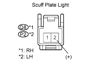 Lexus Is250, Is220D. Gse20 Ale20.Lighting.Lighting System.Lighting System  Scuff Plate Light Circuit