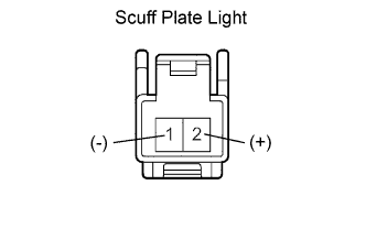 Lexus Is250, Is220D. Gse20 Ale20.Lighting.Lighting System.Lighting System  Scuff Plate Light Circuit