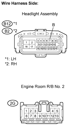 Lexus Is250, Is220D. Gse20 Ale20.Lighting.Lighting System.Lighting System  Taillight Circuit