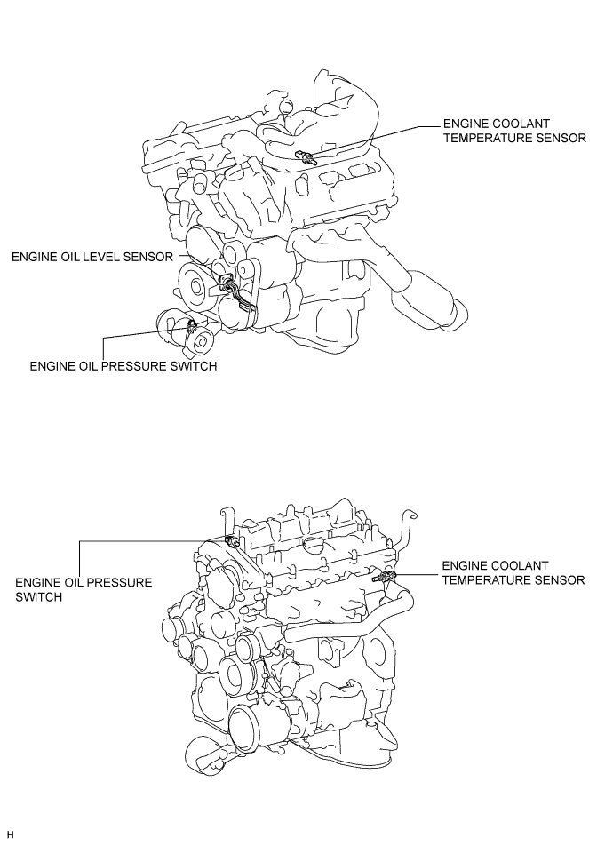 Lexus Is250, Is220D. Gse20 Ale20.Meter.Meter / Gauge System.Meter / Gauge System  Parts Location
