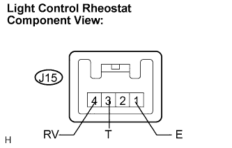 Lexus Is250, Is220D. Gse20 Ale20.Meter.Meter / Gauge System.Meter / Gauge System  Operating Light Control Rheostat Does Not Change Light Brightness