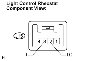 Lexus Is250, Is220D. Gse20 Ale20.Meter.Meter / Gauge System.Meter / Gauge System  Operating Light Control Rheostat Does Not Change Light Brightness