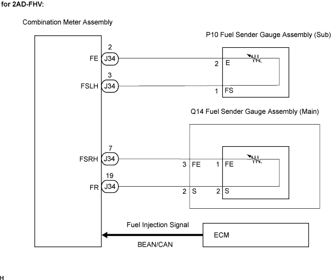 Lexus Is250, Is220D. Gse20 Ale20.Meter.Meter / Gauge System.Meter / Gauge System  Fuel Receiver Gauge Malfunction