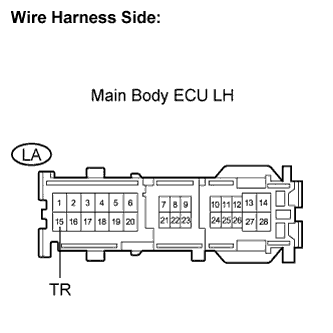Lexus Is250, Is220D. Gse20 Ale20.Lighting.Lighting System.Lighting System  Turn Signal Light Circuit