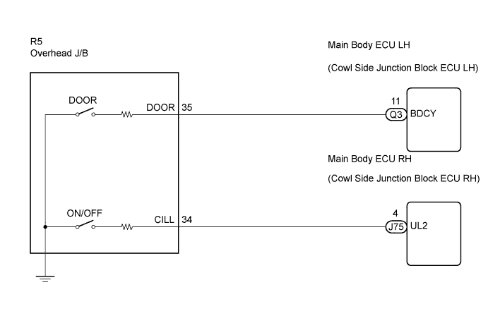 Lexus Is250, Is220D. Gse20 Ale20.Lighting.Lighting System.Lighting System  Interior Light Switch Signal Circuit