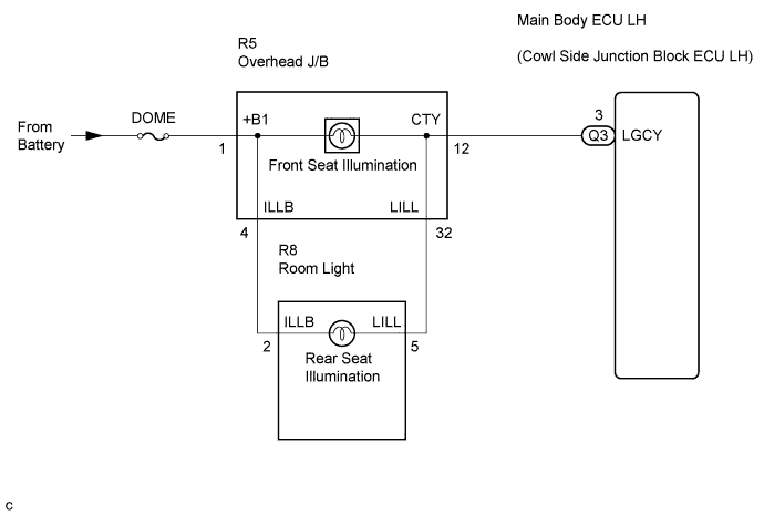 Lexus Is250, Is220D. Gse20 Ale20.Lighting.Lighting System.Lighting System  Seat Illumination Circuit