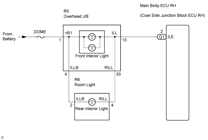 Lexus Is250, Is220D. Gse20 Ale20.Lighting.Lighting System.Lighting System  Interior Light Circuit