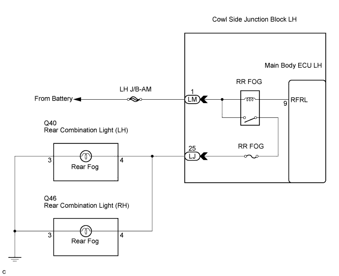 Lexus Is250, Is220D. Gse20 Ale20.Lighting.Lighting System.Lighting System  Rear Fog Light Circuit