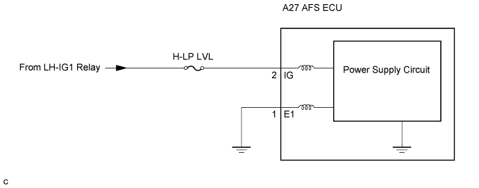 Lexus Is250, Is220D. Gse20 Ale20.Lighting.Lighting System.Lighting System  Afs Ecu Power Source Circuit