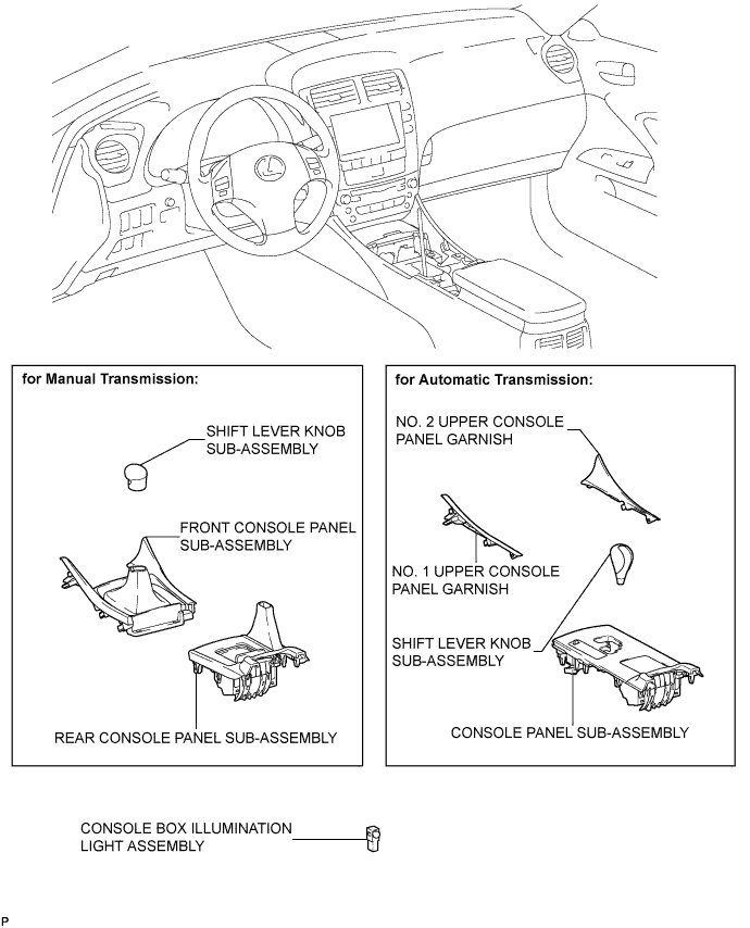 Lexus Is250, Is220D. Gse20 Ale20.Lighting.Lighting System.Console Box Light  Components