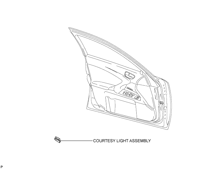 Lexus Is250, Is220D. Gse20 Ale20.Lighting.Lighting System.Door Courtesy Light  Components