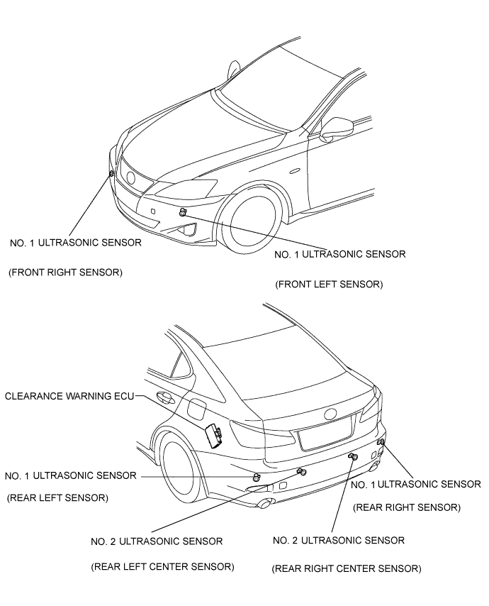 Lexus Is250, Is220D. Gse20 Ale20.Park Assist Monitoring.Clearance Sonar System.Clearance Sonar System  Parts Location