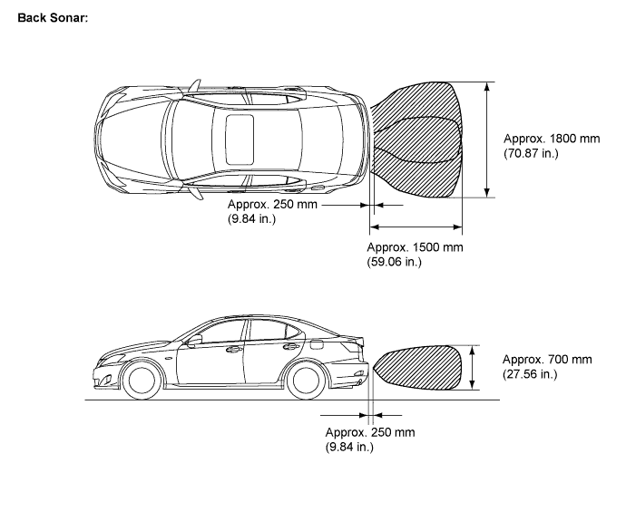 Lexus Is250, Is220D. Gse20 Ale20.Park Assist Monitoring.Clearance Sonar System.Clearance Sonar System  Operation Check
