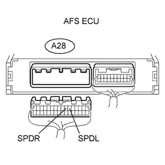 Lexus Is250, Is220D. Gse20 Ale20.Lighting.Lighting System.
Dtc
  B2415  Vehicle Speed Sensor Malfunction