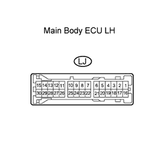 Lexus Is250, Is220D. Gse20 Ale20.Lighting.Lighting System.Lighting System  Rear Fog Light Circuit