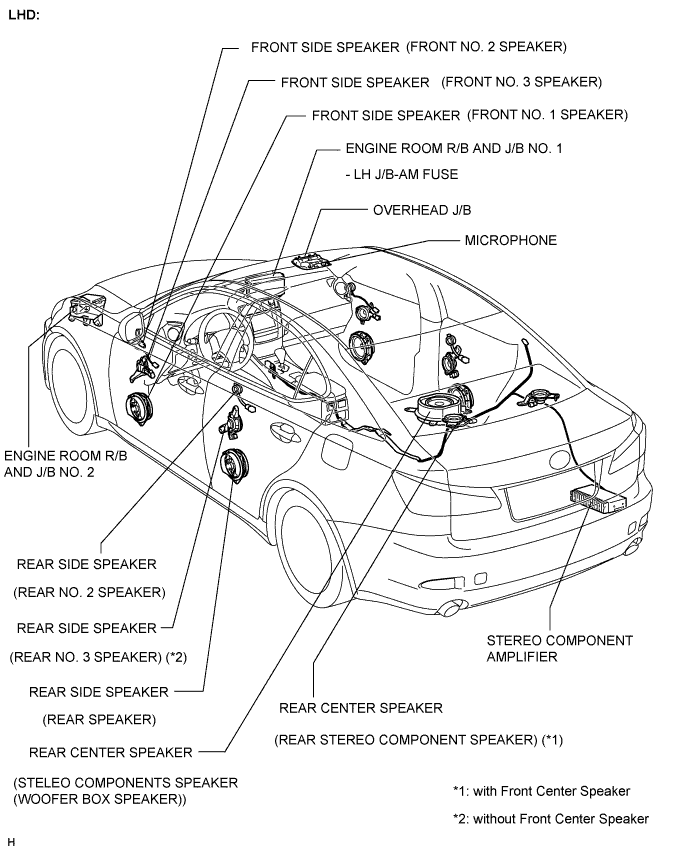 Lexus Is250, Is220D. Gse20 Ale20.Navigation.Navigation System.Navigation System  Parts Location