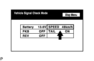 Lexus Is250, Is220D. Gse20 Ale20.Navigation.Navigation System.Navigation System  Vehicle Speed Signal Circuit Between Navigation Ecu And Multi-Display