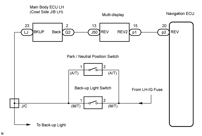 Lexus Is250, Is220D. Gse20 Ale20.Navigation.Navigation System.Navigation System  Reverse Signal Circuit