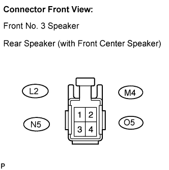 Lexus Is250, Is220D. Gse20 Ale20.Audio Visual.Audio And Visual System.
Dtc
  74-40  Short In Speaker Circuit