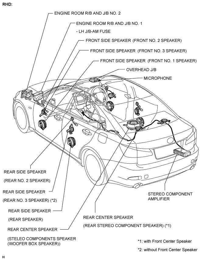 Lexus Is250, Is220D. Gse20 Ale20.Navigation.Navigation System.Navigation System  Parts Location