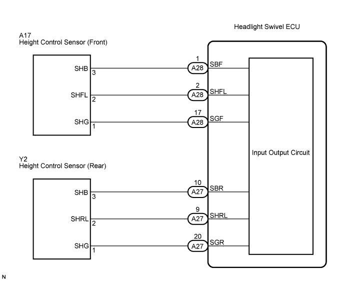 Lexus Is250, Is220D. Gse20 Ale20.Lighting.Lighting System.
Dtc
  B2416  Height Control Sensor Malfunction