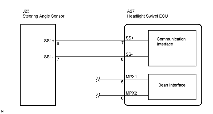 Lexus Is250, Is220D. Gse20 Ale20.Lighting.Lighting System.
Dtc
  B2414  Steering Position Sensor Malfunction