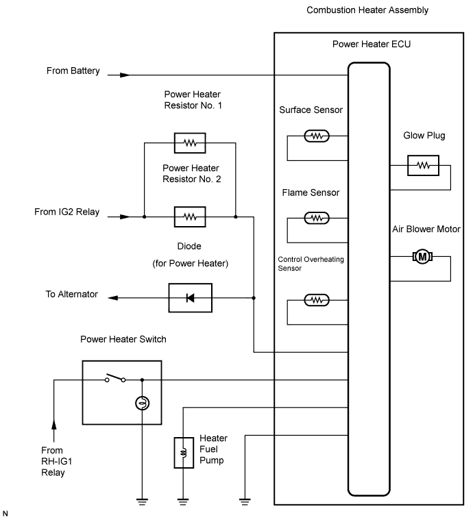 Lexus Is250, Is220D. Gse20 Ale20.Heater.Combustion Type Power Heater System.Combustion Type Power Heater System  System Diagram