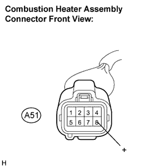 Lexus Is250, Is220D. Gse20 Ale20.Heater.Combustion Type Power Heater System.Combustion Type Power Heater System  Power Heater Alternator Circuit